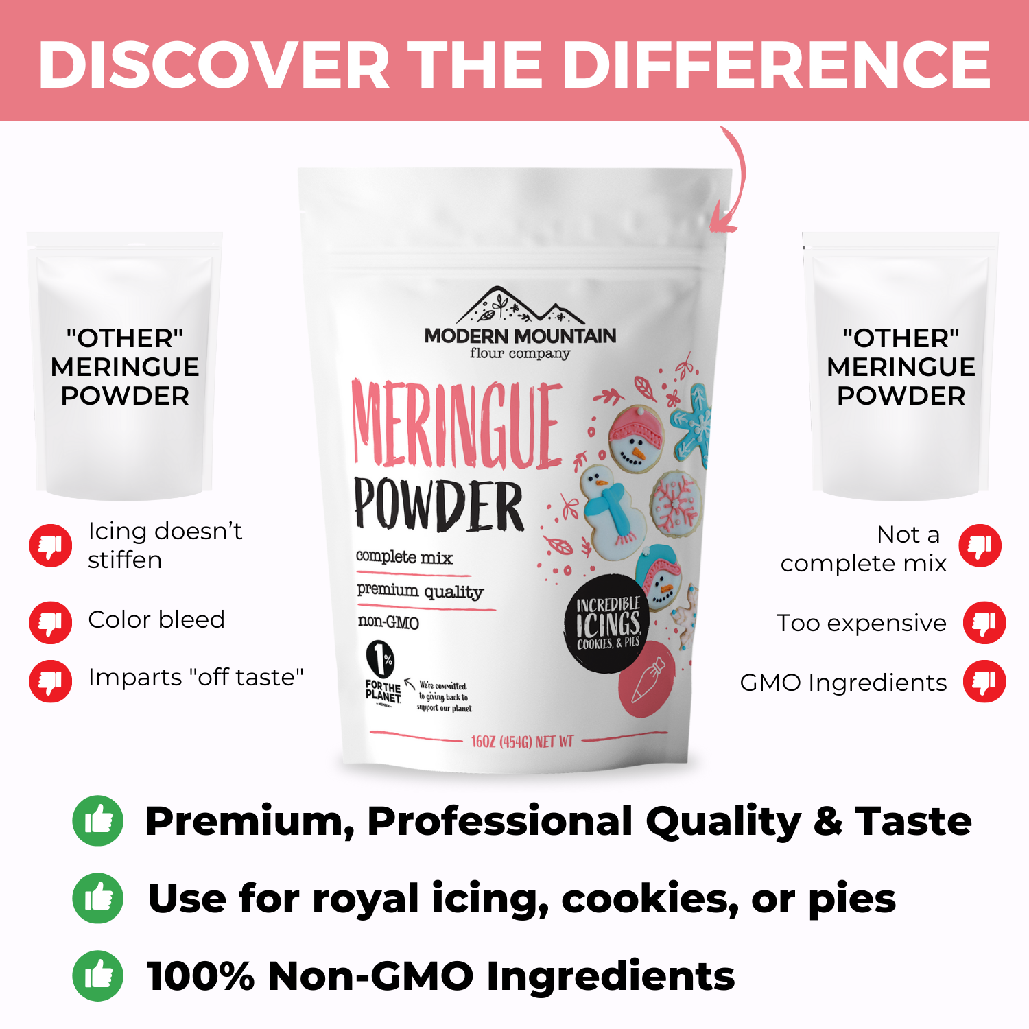 Meringue Powder (1 lb)